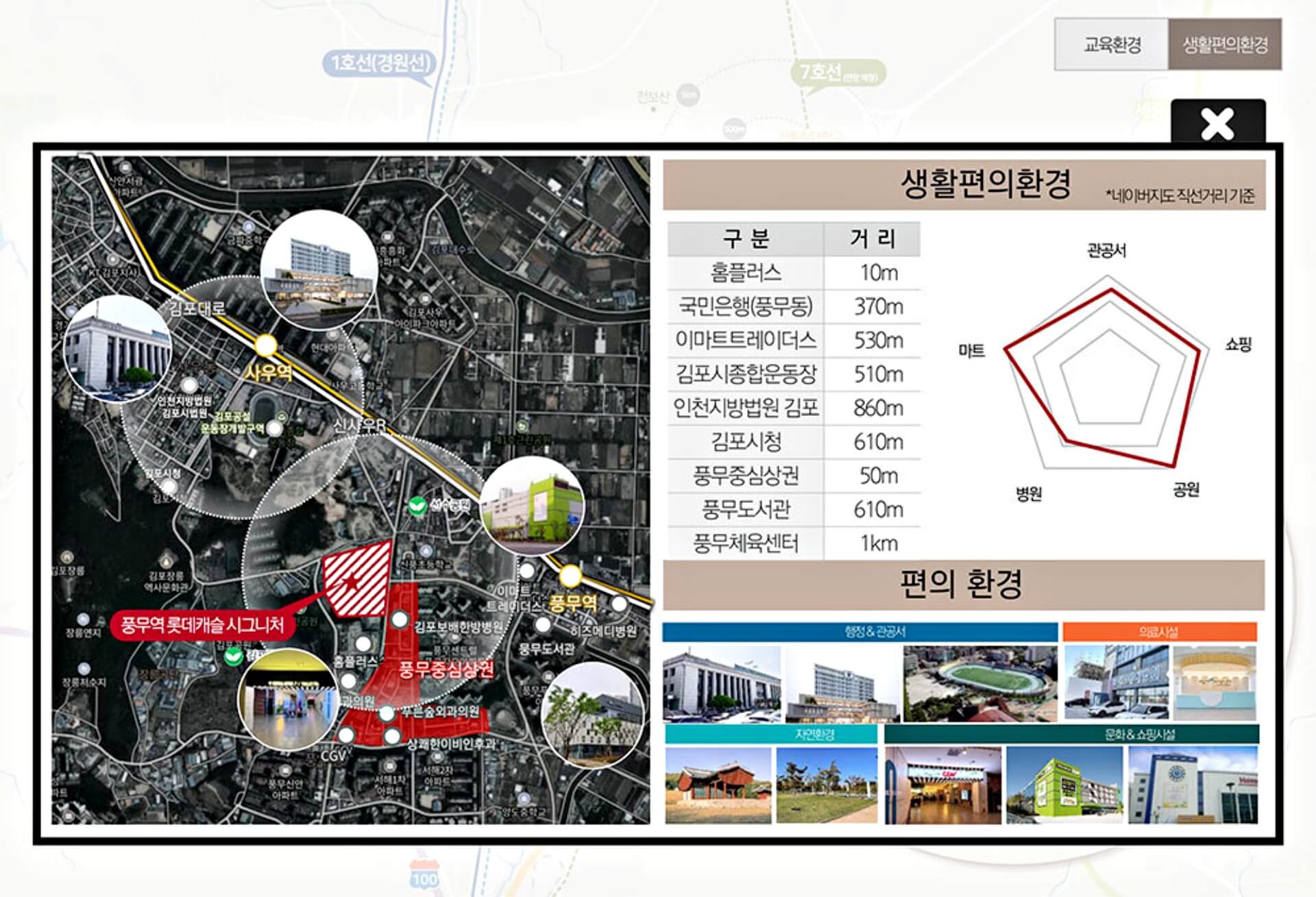 풍무 롯데캐슬S1