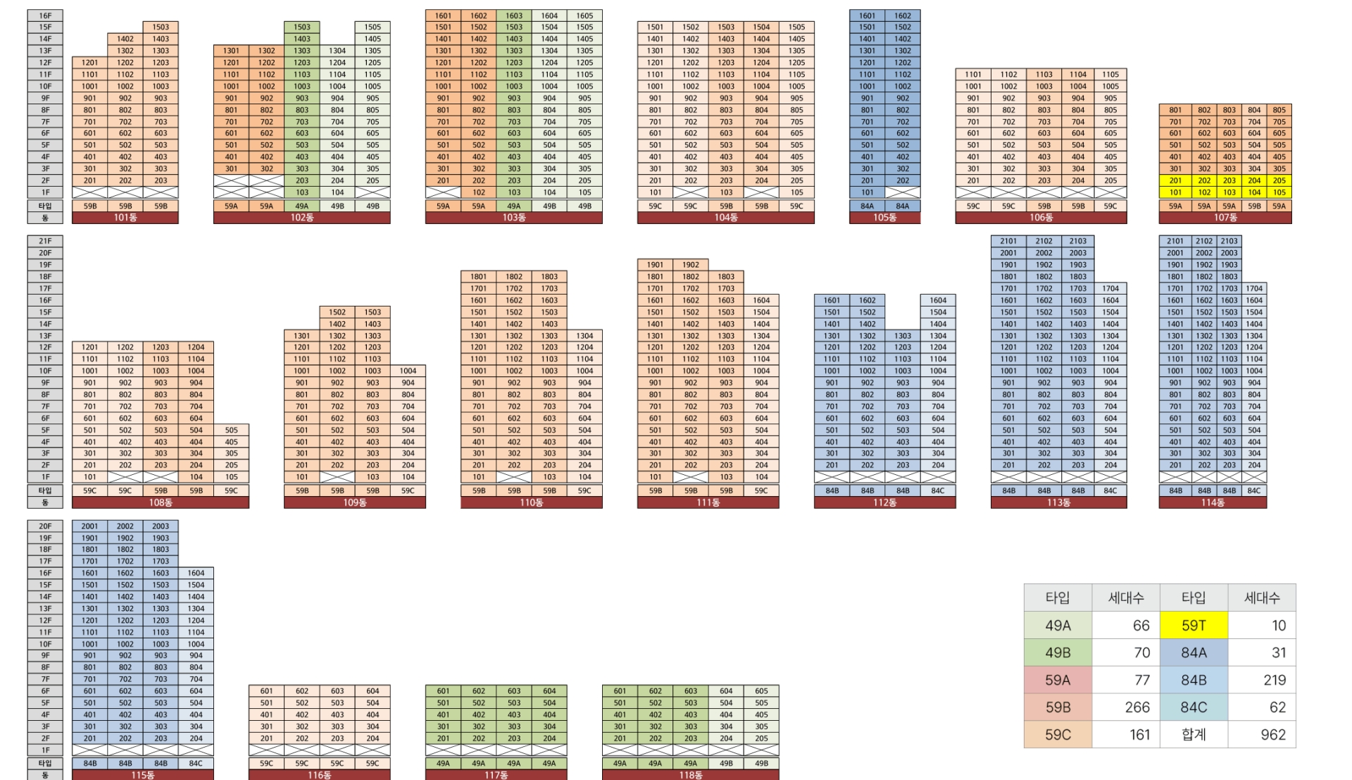 센트나인 등촌역