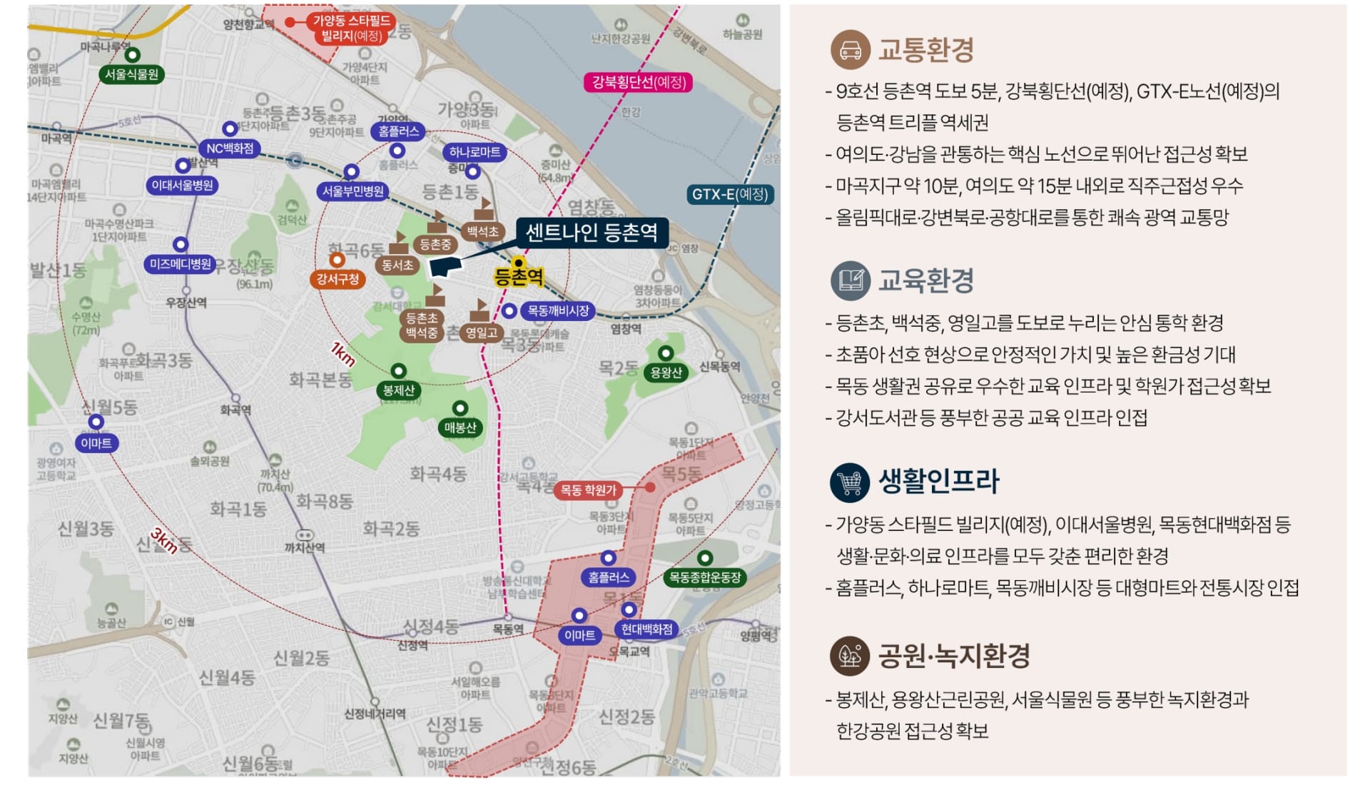 센트나인 등촌역